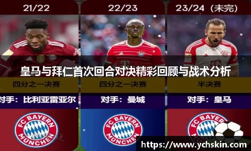 皇马与拜仁首次回合对决精彩回顾与战术分析